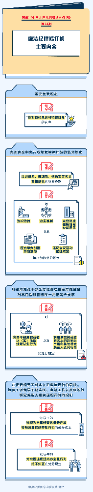 圖解紀律處分條例|廉潔紀律修訂的主要內容